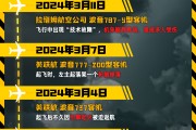 南阳印度空难伤亡惨重，安全事故频发，波音再添“麻烦事”｜图览天下