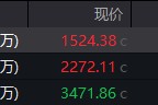 南阳地缘局势骤紧，国防军工热度飙升！512810周线三连阳，投资逻辑持续强化！